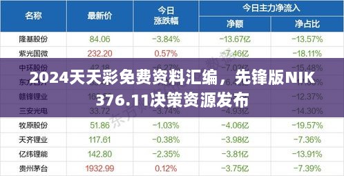 2024天天彩免费资料汇编，先锋版NIK376.11决策资源发布