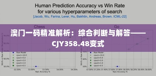 澳门一码精准解析：综合判断与解答——CJY358.48变式