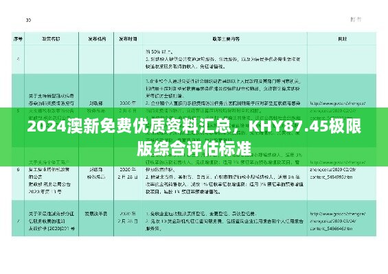 2024澳新免费优质资料汇总，KHY87.45极限版综合评估标准