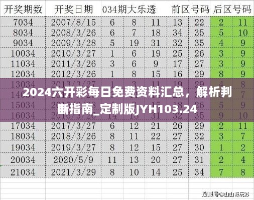 2024六开彩每日免费资料汇总，解析判断指南_定制版JYH103.24