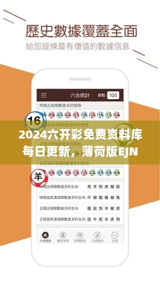 2024六开彩免费资料库每日更新，薄荷版EJN904.15安全评估攻略