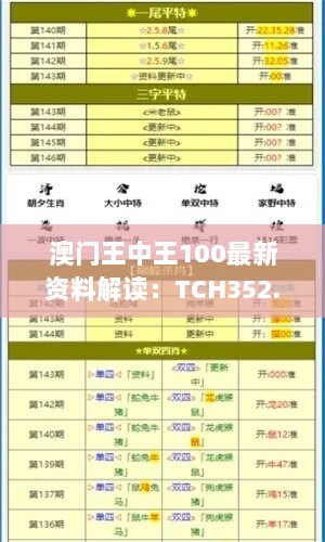 澳门王中王100最新资料解读：TCH352.1测试版研究阐释