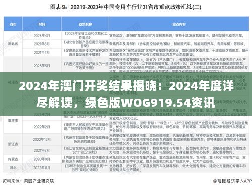 2024年澳门开奖结果揭晓：2024年度详尽解读，绿色版WOG919.54资讯