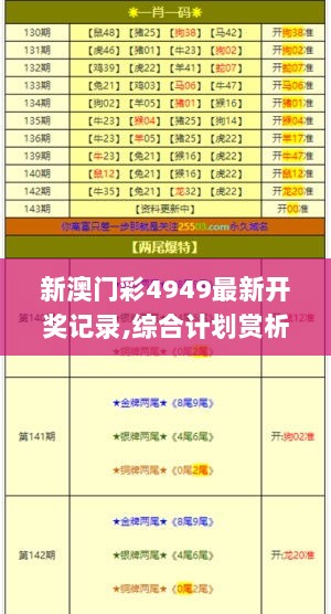 新澳门彩4949最新开奖记录,综合计划赏析_管理版549.57