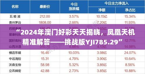 “2024年澳门好彩天天揭晓，凤凰天机精准解答——挑战版YJI785.29”