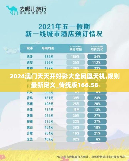 2024澳门天天开好彩大全凤凰天机,规则最新定义_传统版166.58