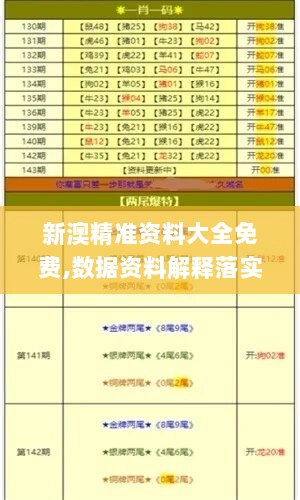 新澳精准资料大全免费,数据资料解释落实_实验版WQG182.21