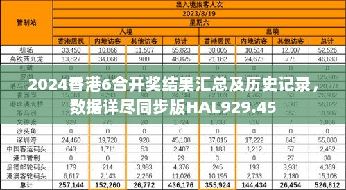 2024香港6合开奖结果汇总及历史记录，数据详尽同步版HAL929.45