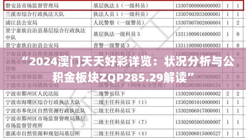 “2024澳门天天好彩详览：状况分析与公积金板块ZQP285.29解读”