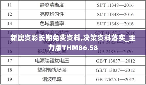 新澳资彩长期免费资料,决策资料落实_主力版THM86.58