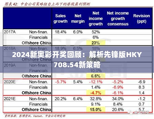 2024新奥彩开奖回顾：解析先锋版HKY708.54新策略