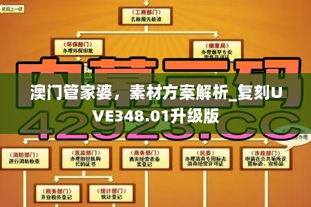 澳门管家婆，素材方案解析_复刻UVE348.01升级版