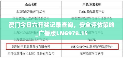 澳门今日六开奖记录查询，安全评估策略_广播版LNG978.15