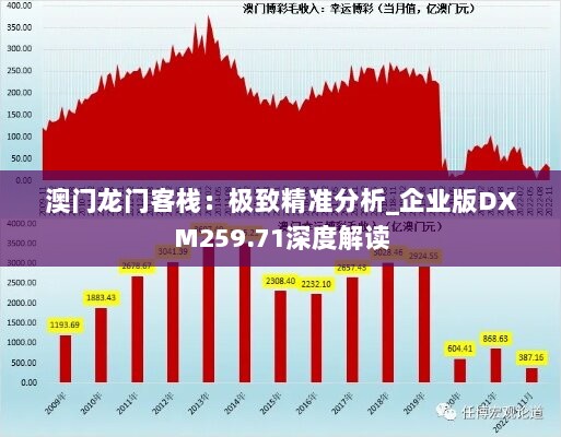 澳门龙门客栈：极致精准分析_企业版DXM259.71深度解读