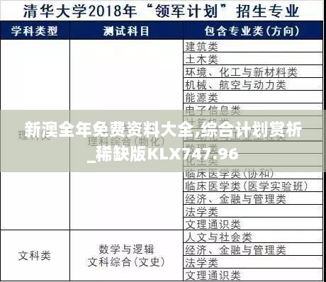 新澳全年免费资料大全,综合计划赏析_稀缺版KLX747.96