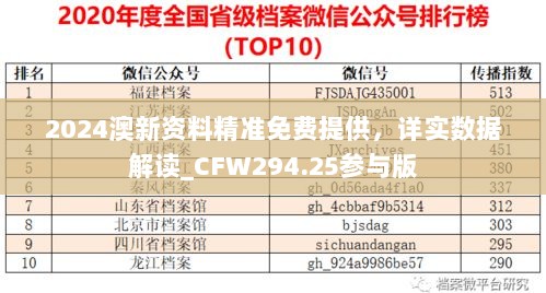 2024澳新资料精准免费提供，详实数据解读_CFW294.25参与版