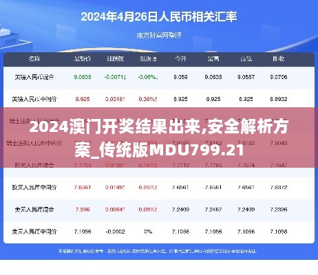 2024澳门开奖结果出来,安全解析方案_传统版MDU799.21