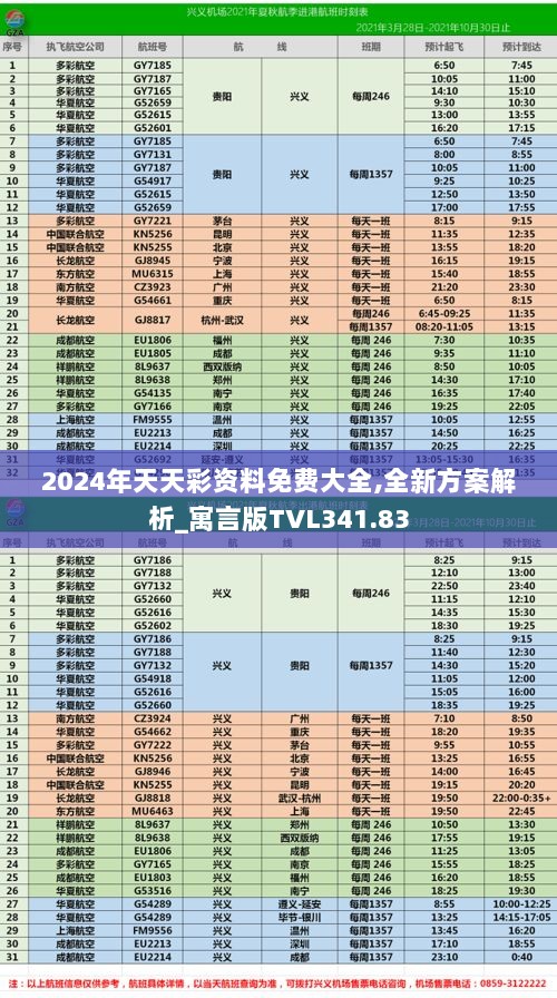 2024年天天彩资料免费大全,全新方案解析_寓言版TVL341.83