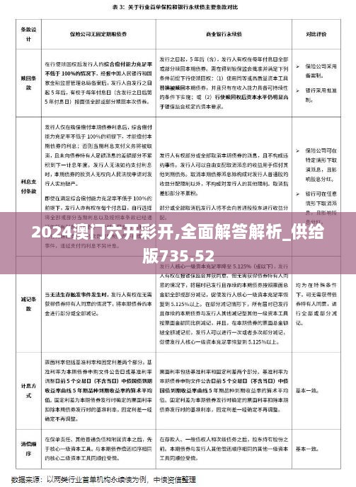 2024澳门六开彩开,全面解答解析_供给版735.52