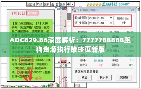 ADC829.86深度解析：7777788888跑狗资源执行策略更新版