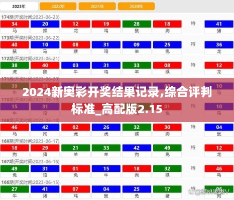 2024新奥彩开奖结果记录,综合评判标准_高配版2.15