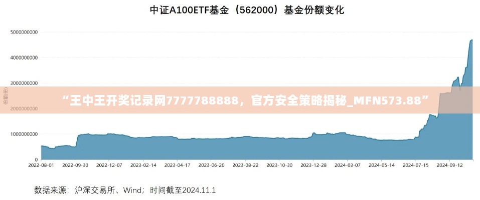 “王中王开奖记录网7777788888，官方安全策略揭秘_MFN573.88”