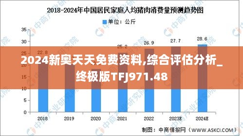 2024新奥天天免费资料,综合评估分析_终极版TFJ971.48