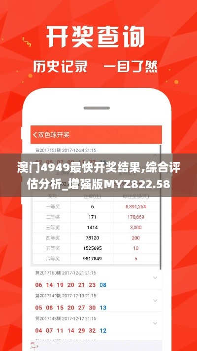 澳门4949最快开奖结果,综合评估分析_增强版MYZ822.58