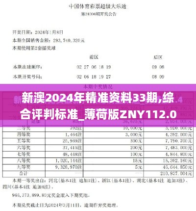 新澳2024年精准资料33期,综合评判标准_薄荷版ZNY112.09