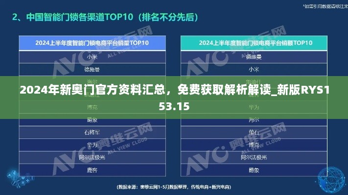 2024年新奥门官方资料汇总，免费获取解析解读_新版RYS153.15