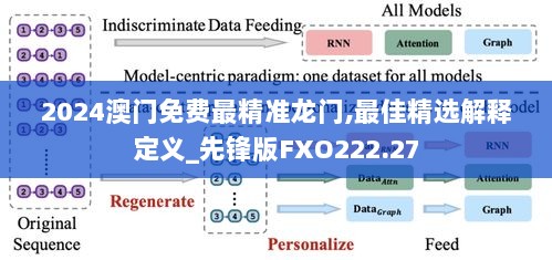 2024澳门免费最精准龙门,最佳精选解释定义_先锋版FXO222.27