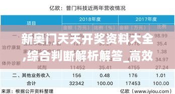 新奥门天天开奖资料大全,综合判断解析解答_高效版760.95