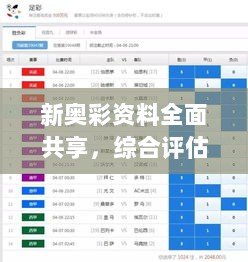 新奥彩资料全面共享，综合评估准则之SWV426.06优先版