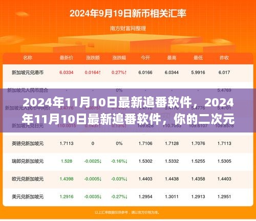 2024年11月10日必备神器，最新二次元追番软件