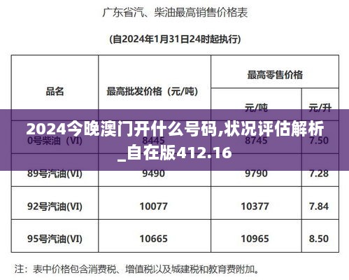 2024今晚澳门开什么号码,状况评估解析_自在版412.16