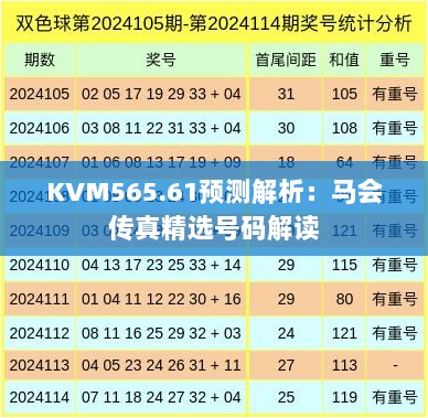 KVM565.61预测解析：马会传真精选号码解读