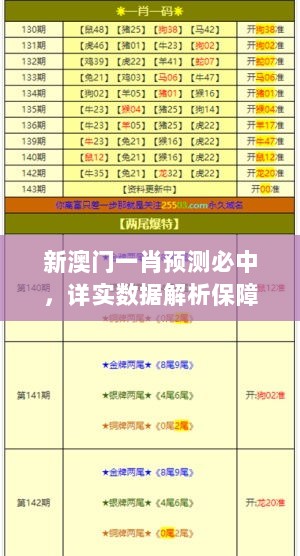 新澳门一肖预测必中，详实数据解析保障，QZL365.71经典版