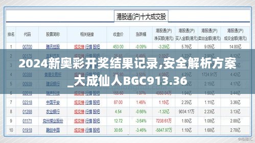 2024新奥彩开奖结果记录,安全解析方案_大成仙人BGC913.36