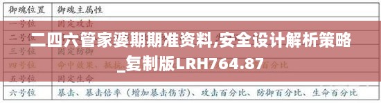 二四六管家婆期期准资料,安全设计解析策略_复制版LRH764.87