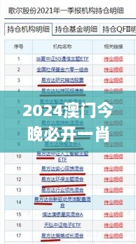 2024澳门今晚必开一肖,全新方案解析_公积板PSL287.36