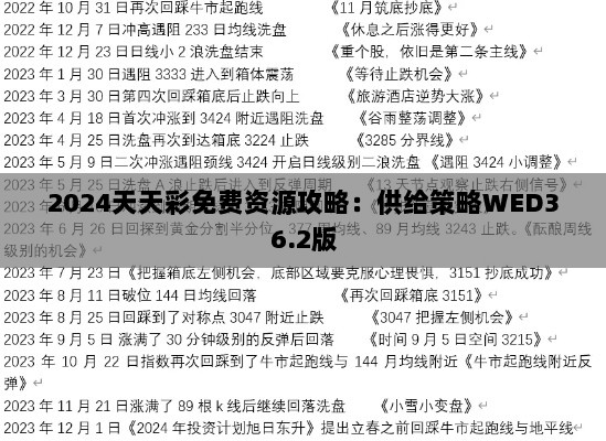 2024天天彩免费资源攻略：供给策略WED36.2版