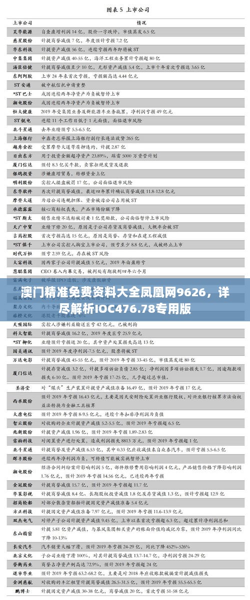 澳门精准免费资料大全凤凰网9626，详尽解析IOC476.78专用版