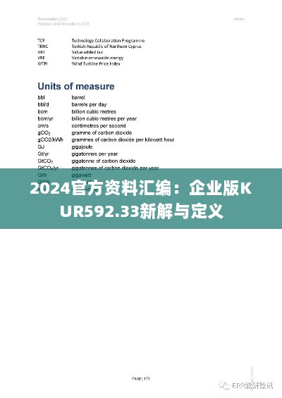 2024官方资料汇编：企业版KUR592.33新解与定义