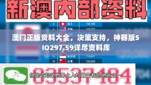 澳门正版资料大全，决策支持，神器版SIO297.59详尽资料库