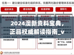 2024澳新资料宝典，正品权威解读指南_v GOX449.36