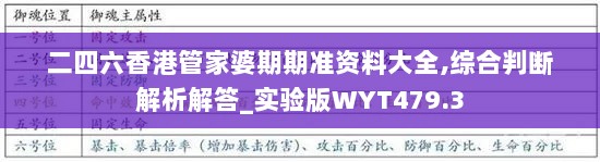 二四六香港管家婆期期准资料大全,综合判断解析解答_实验版WYT479.3