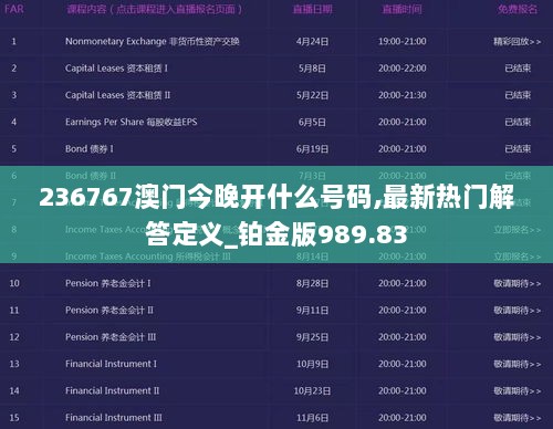 236767澳门今晚开什么号码,最新热门解答定义_铂金版989.83