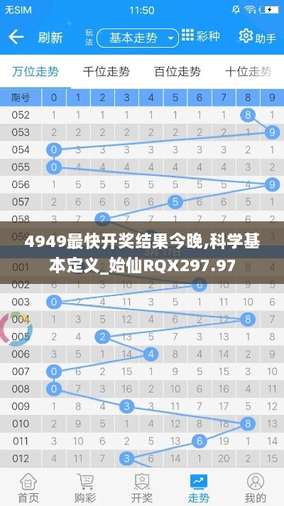 4949最快开奖结果今晚,科学基本定义_始仙RQX297.97