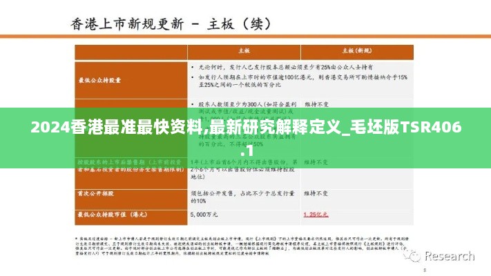 2024香港最准最快资料,最新研究解释定义_毛坯版TSR406.1