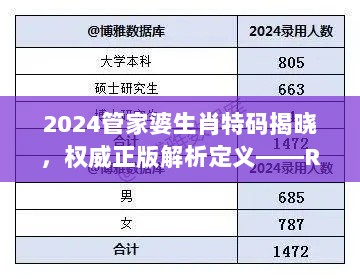 2024管家婆生肖特码揭晓，权威正版解析定义——RBS456.39珍版